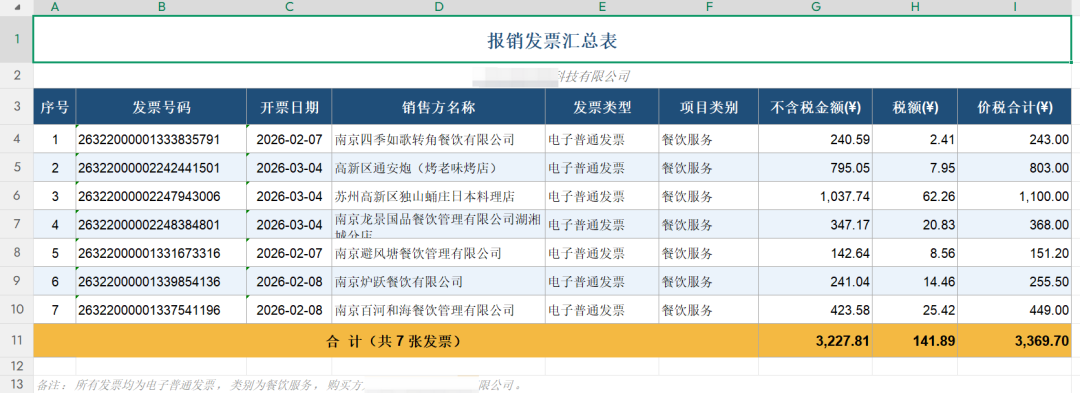 第 12 章 从整理桌面文件这些小事做起