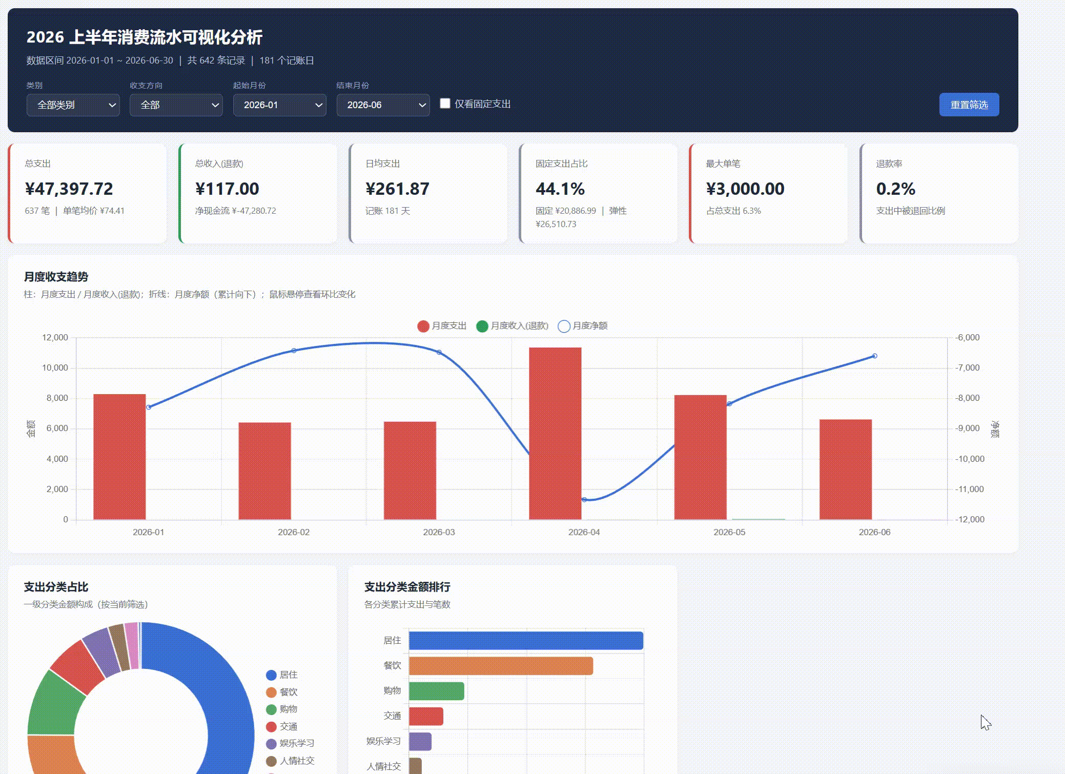 第 23 章 其他用法补充:WorkBuddy 实操案例集