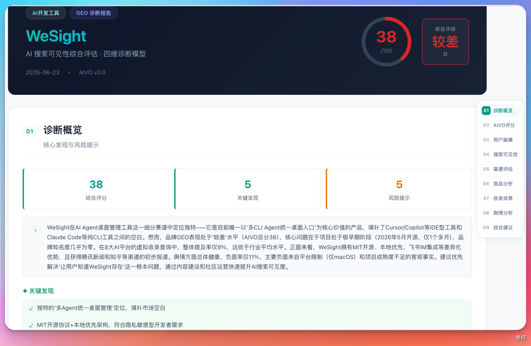 第 21 章 WorkBuddy也能做GEO专家