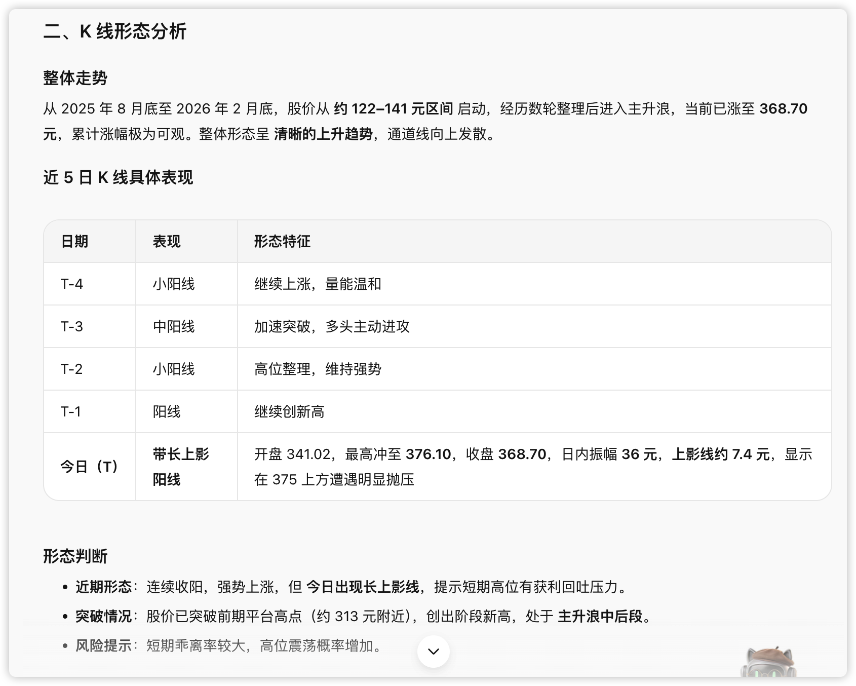 第 18 章 把投资分析变成你的日常​