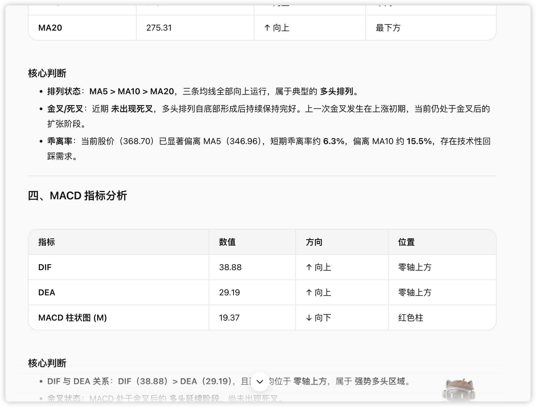 第 18 章 把投资分析变成你的日常​