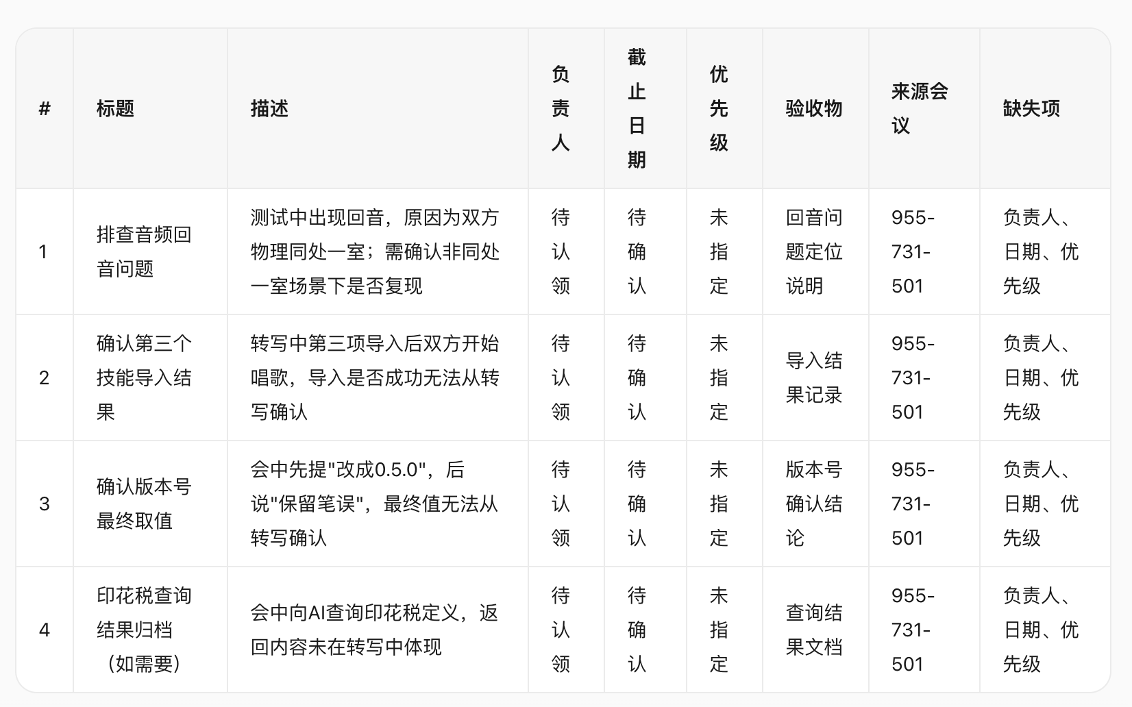 第 17 章 会议结束不是终点,工作才刚刚开始