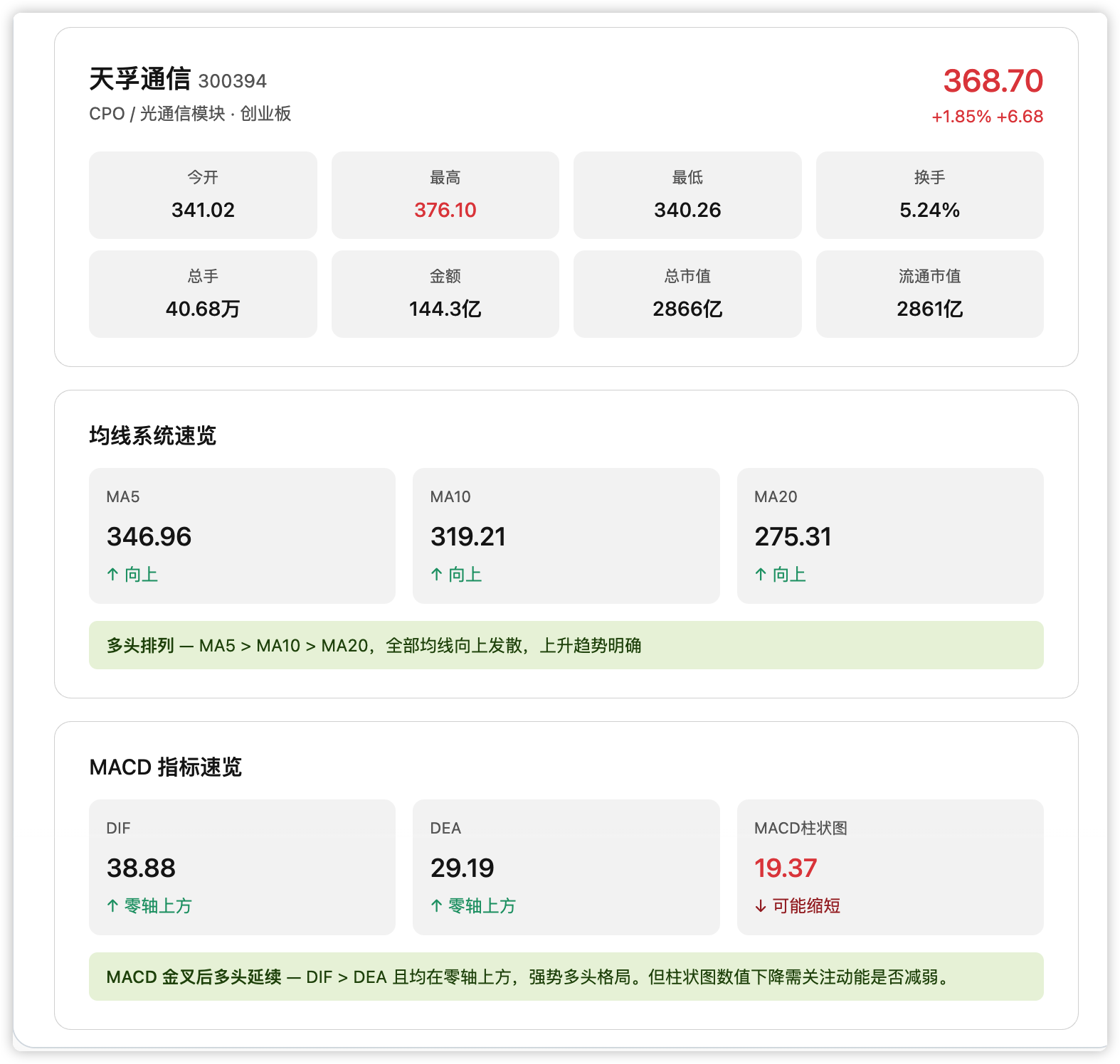 第 18 章 把投资分析变成你的日常