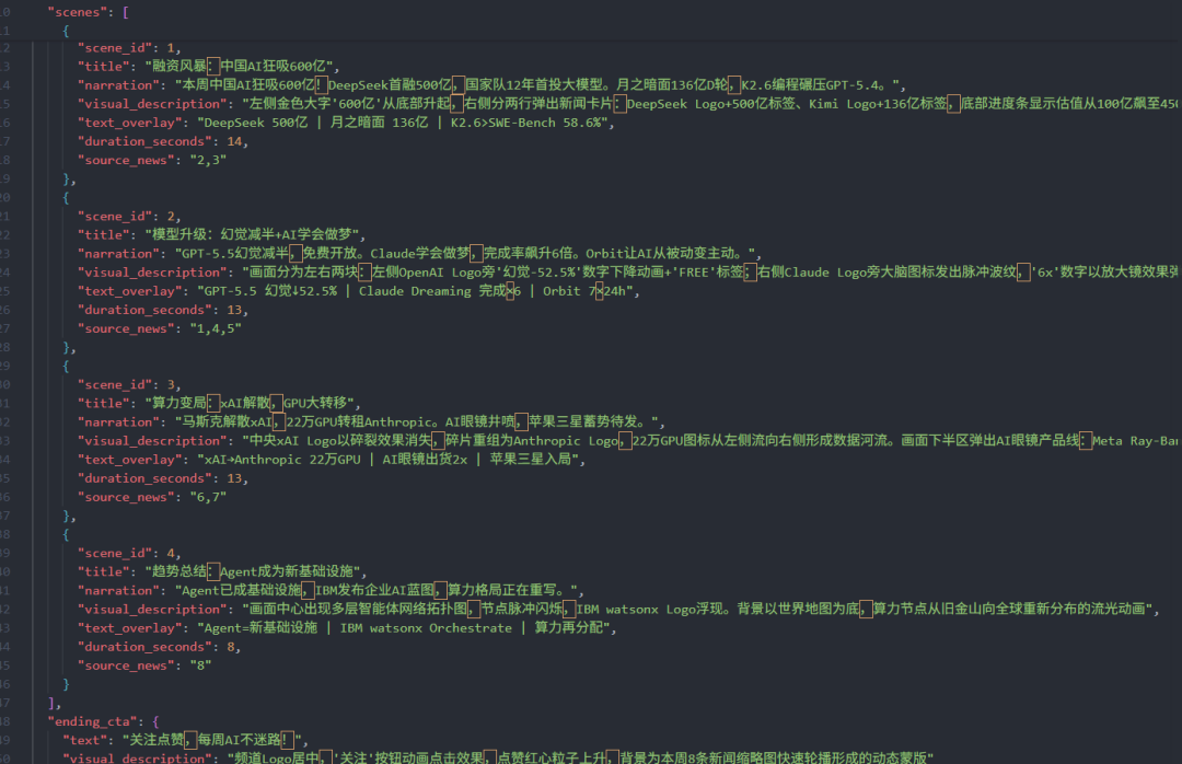 第 19 章 一句话召唤 AI 视频团队