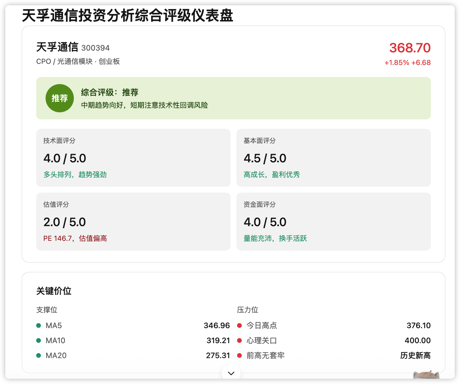 第 18 章 把投资分析变成你的日常​