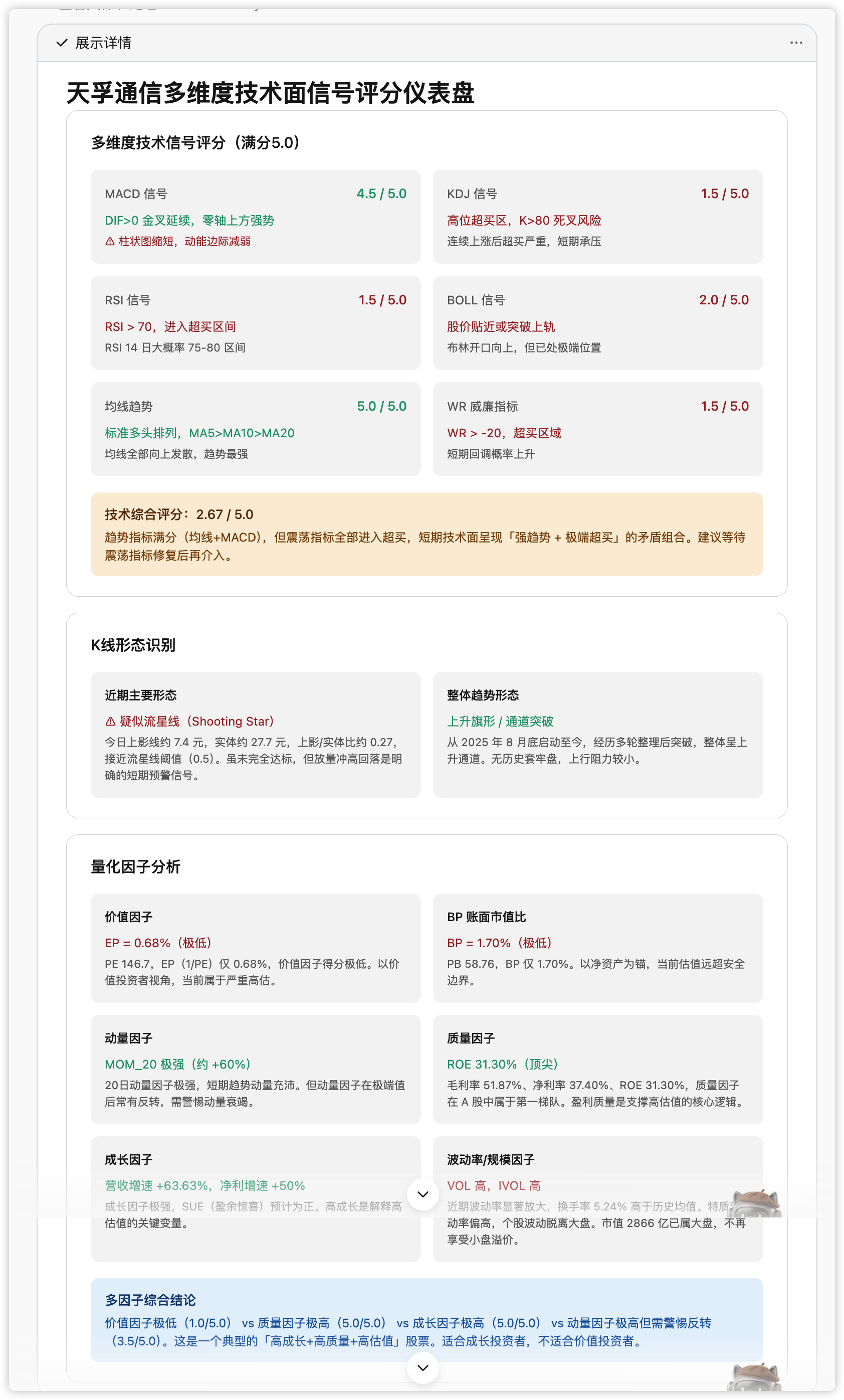 第 18 章 把投资分析变成你的日常