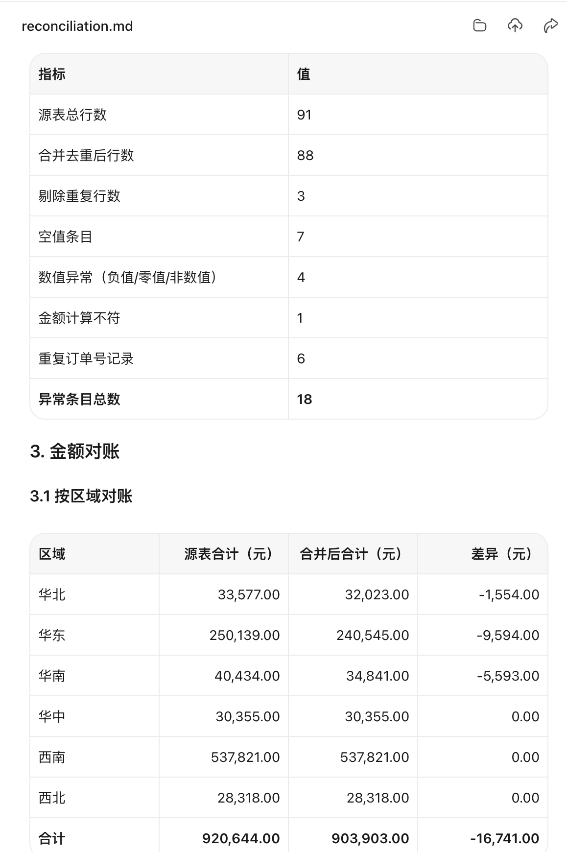 第 11 章 办公三件套:Word、Excel、PPT