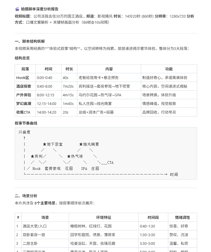 第 19 章 一句话召唤 AI 视频团队