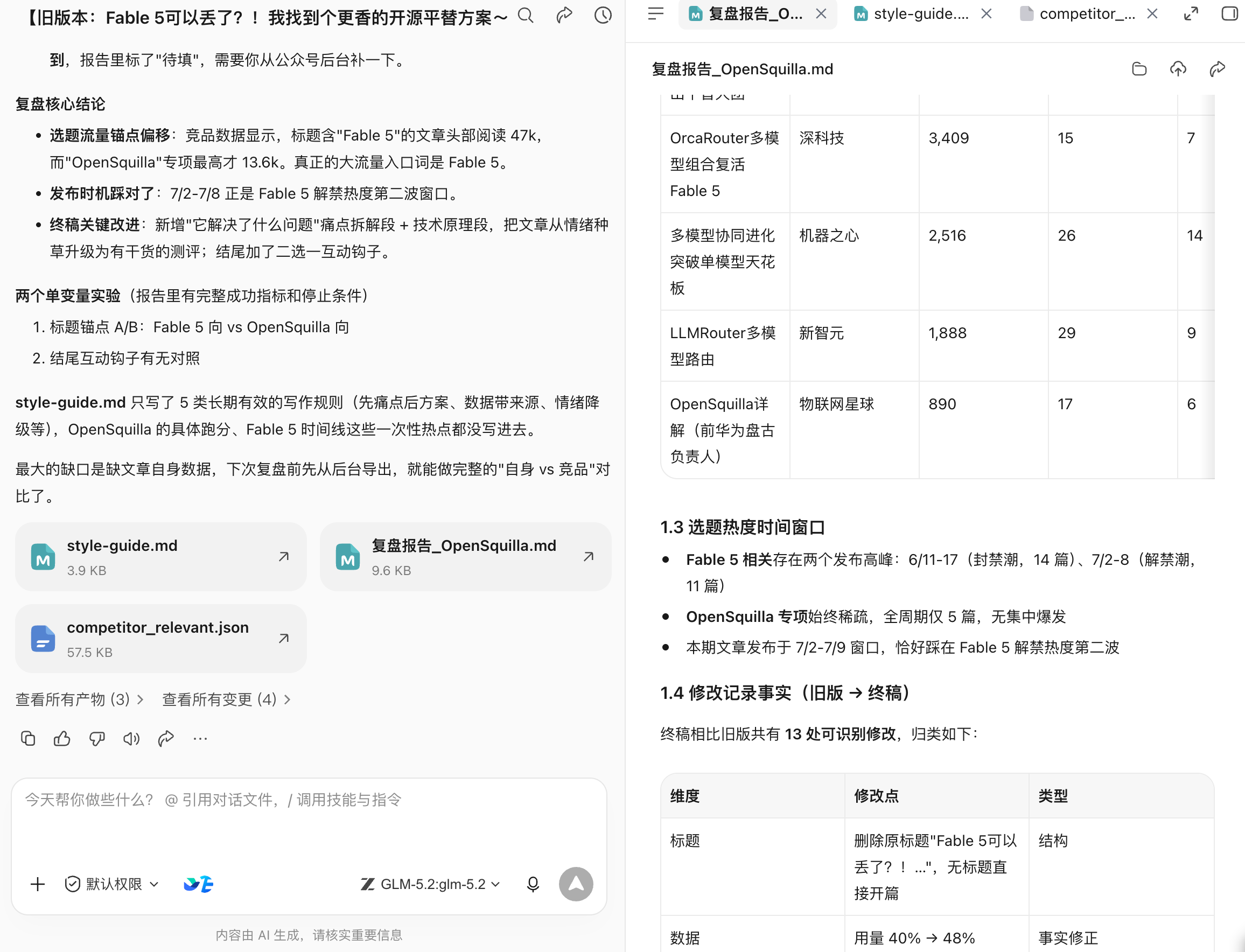 第 20 章 自媒体不只是靠努力,而是一条增长闭环
