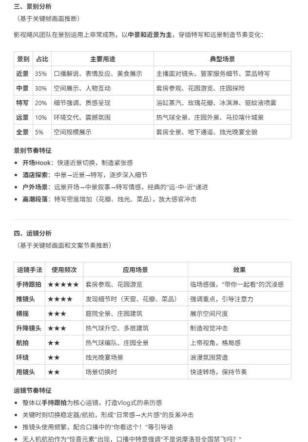 第 19 章 一句话召唤 AI 视频团队